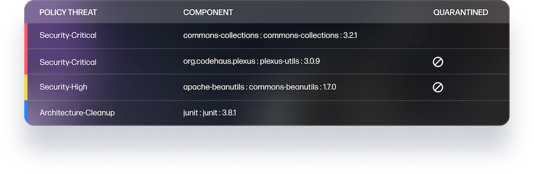 Home-Firewall-UI-Secondary @2x